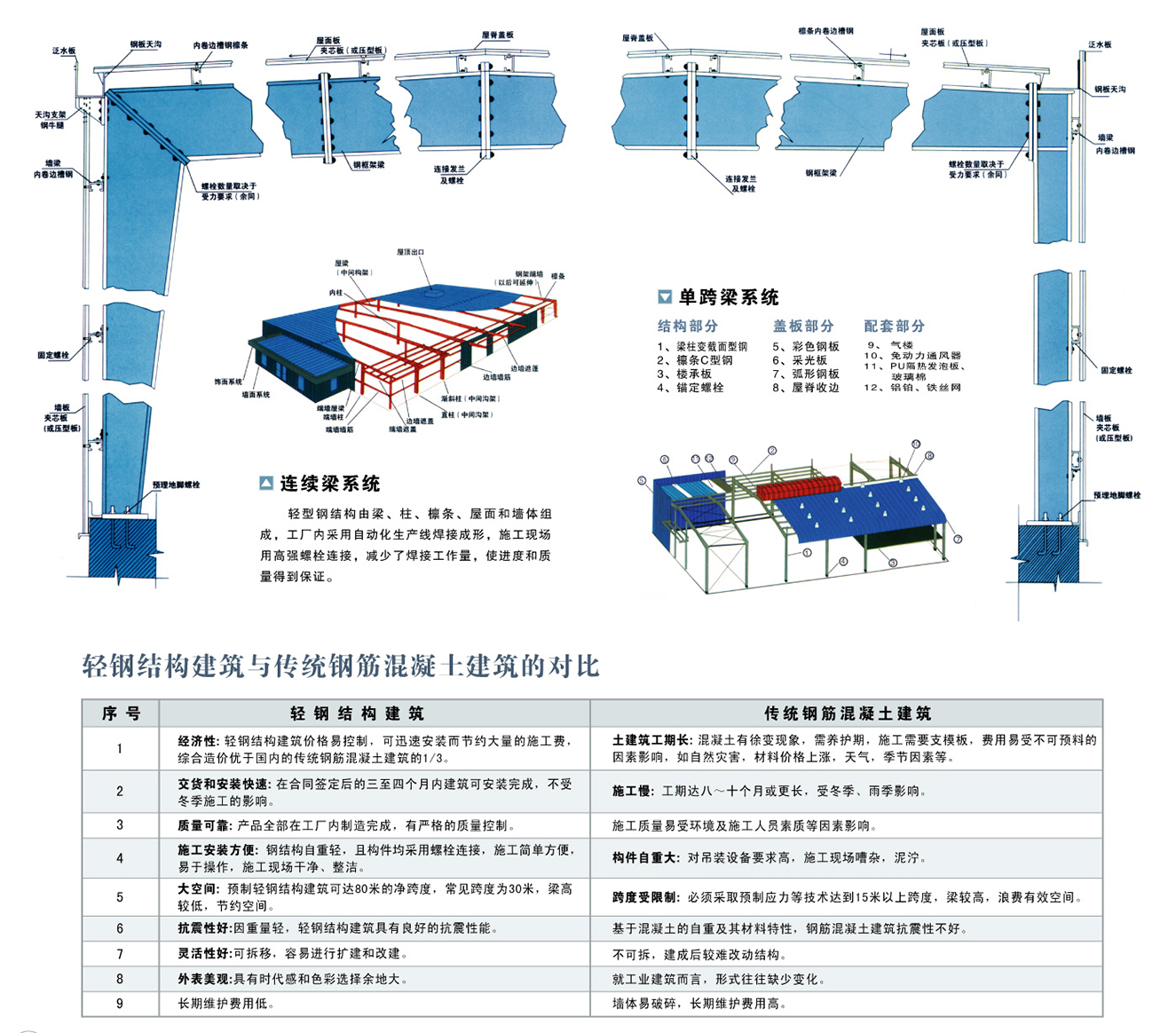门式钢架.jpg